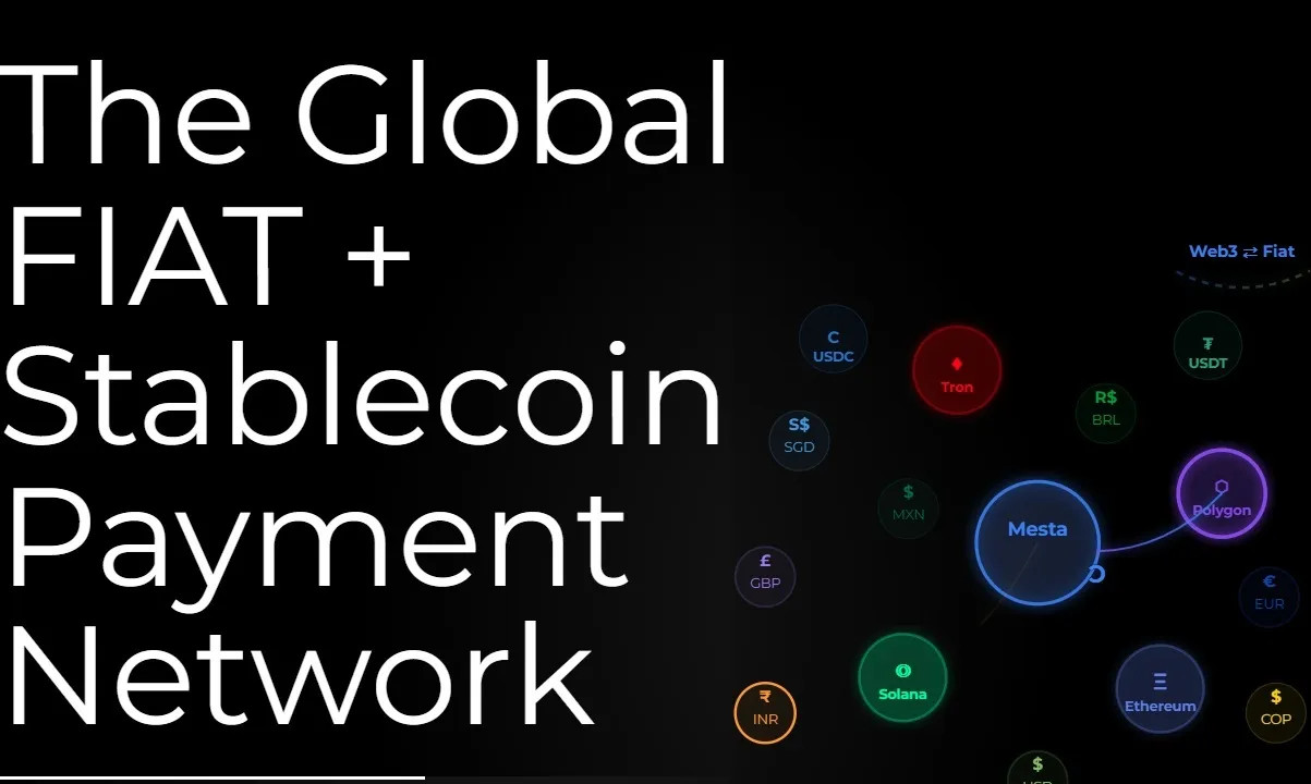 How Cross-Border Payment Networks Enable Faster International Transactions