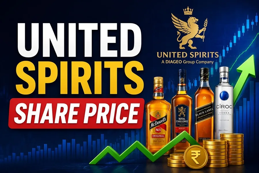 United Spirits Share Price: A Complete Market Analysis